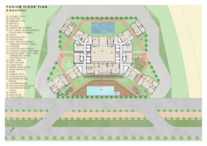 Shivalik Sky View - Sovereign Realtors